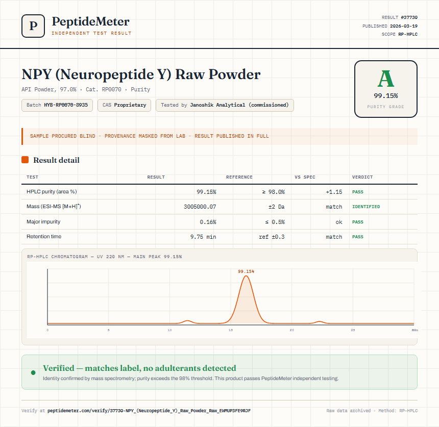 NPY (Neuropeptide Y) Raw Powder Purity (HPLC) report by PeptideMeter