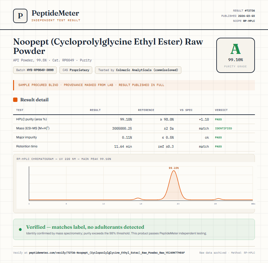 Noopept (Cycloprolylglycine Ethyl Ester) Raw Powder Purity (HPLC) report by PeptideMeter