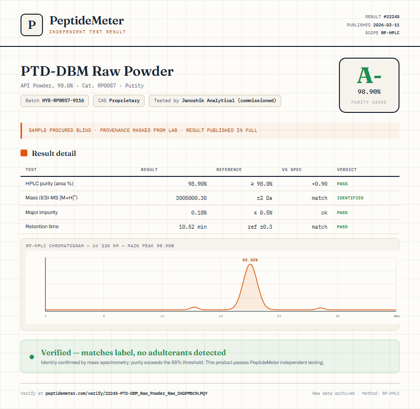 PTD-DBM Raw Powder Purity (HPLC) report by PeptideMeter