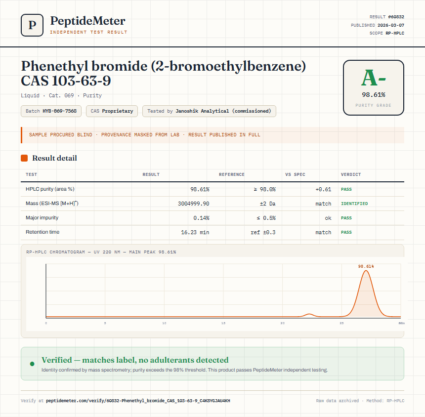 Phenethyl bromide (2-bromoethylbenzene) CAS 103-63-9 Purity (HPLC) report by PeptideMeter