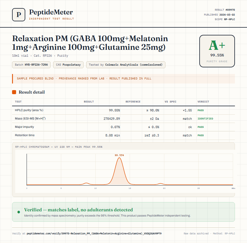 Relaxation PM (GABA 100mg+Melatonin 1mg+Arginine 100mg+Glutamine 25mg) Purity (HPLC) report by PeptideMeter