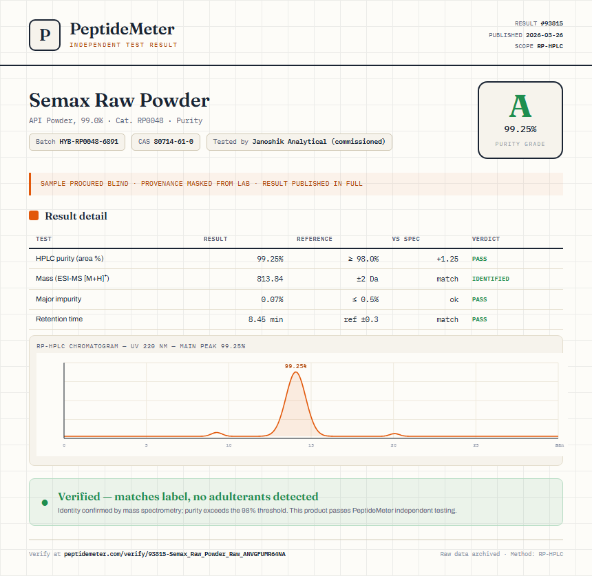 Semax Raw Powder Purity (HPLC) report by PeptideMeter