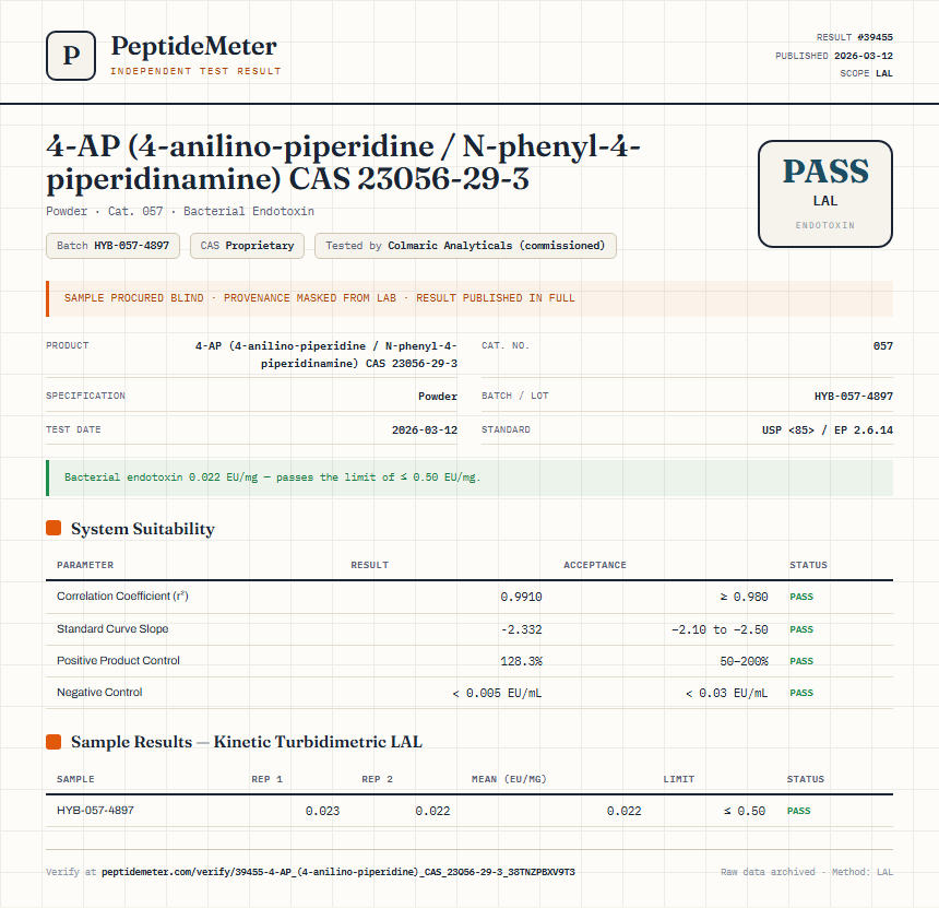 4-AP (4-anilino-piperidine / N-phenyl-4-piperidinamine) CAS 23056-29-3 Endotoxin report by PeptideMeter