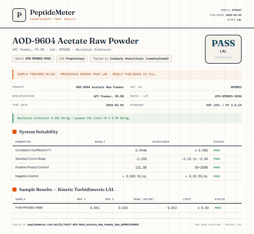 AOD-9604 Acetate Raw Powder Endotoxin report by PeptideMeter