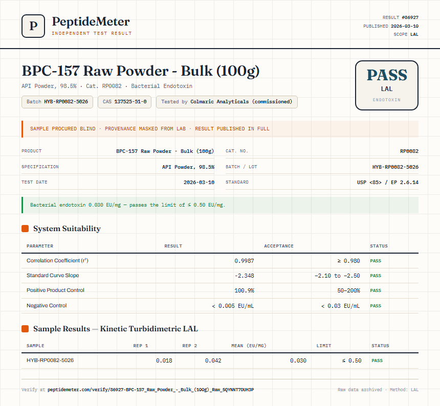 BPC-157 Raw Powder - Bulk (100g) Endotoxin report by PeptideMeter