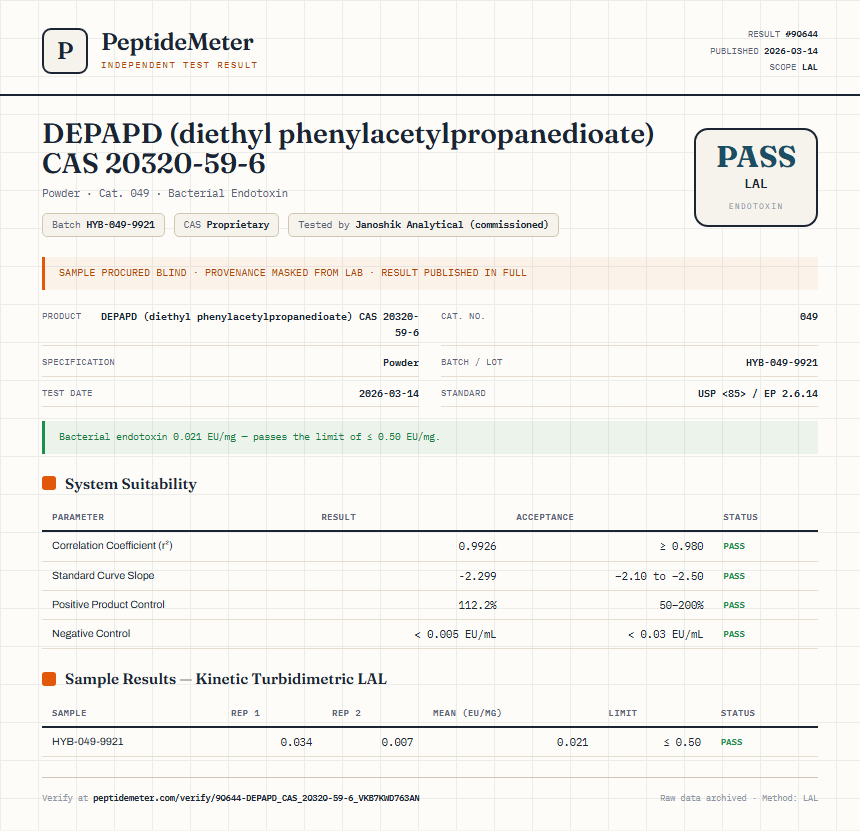 DEPAPD (diethyl phenylacetylpropanedioate) CAS 20320-59-6 Endotoxin report by PeptideMeter