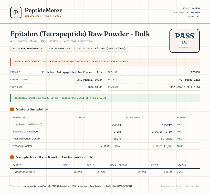 Epitalon (Tetrapeptide) Raw Powder - Bulk Endotoxin report by PeptideMeter