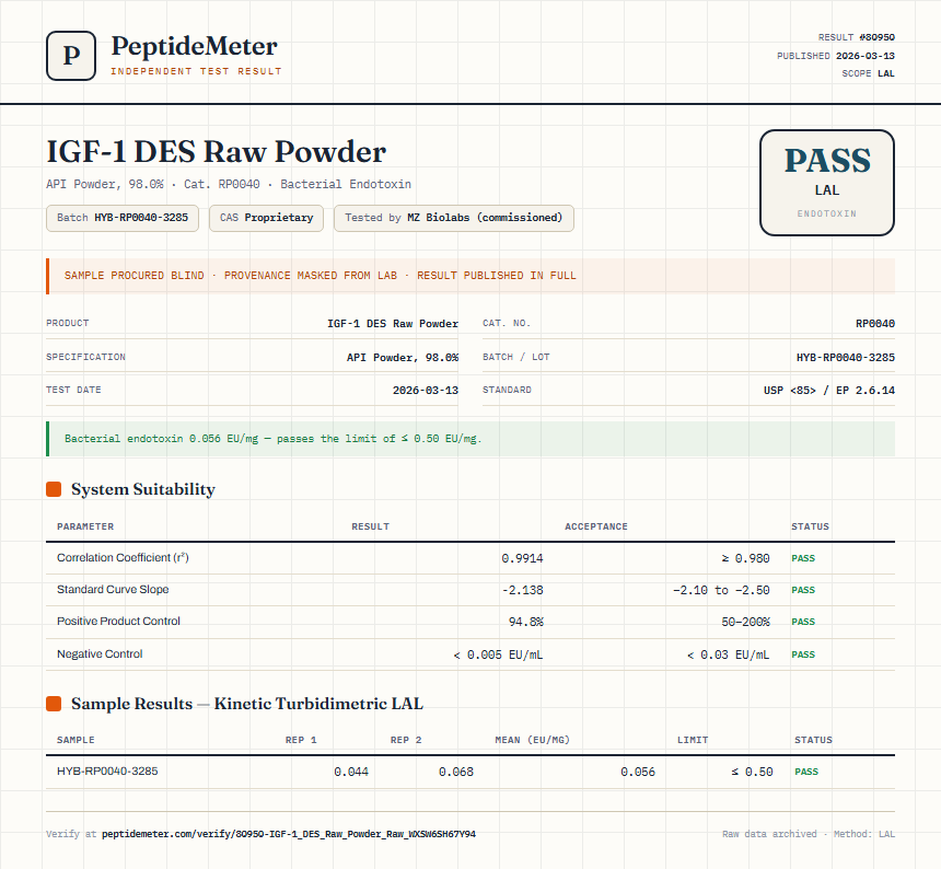 IGF-1 DES Raw Powder Endotoxin report by PeptideMeter