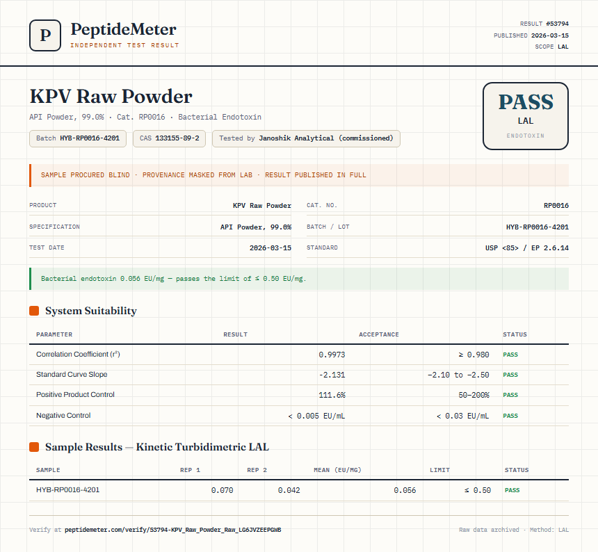KPV Raw Powder Endotoxin report by PeptideMeter