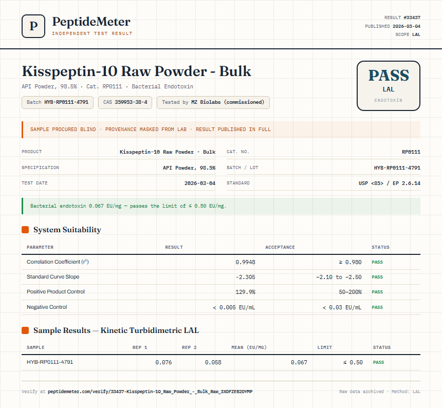 Kisspeptin-10 Raw Powder - Bulk Endotoxin report by PeptideMeter