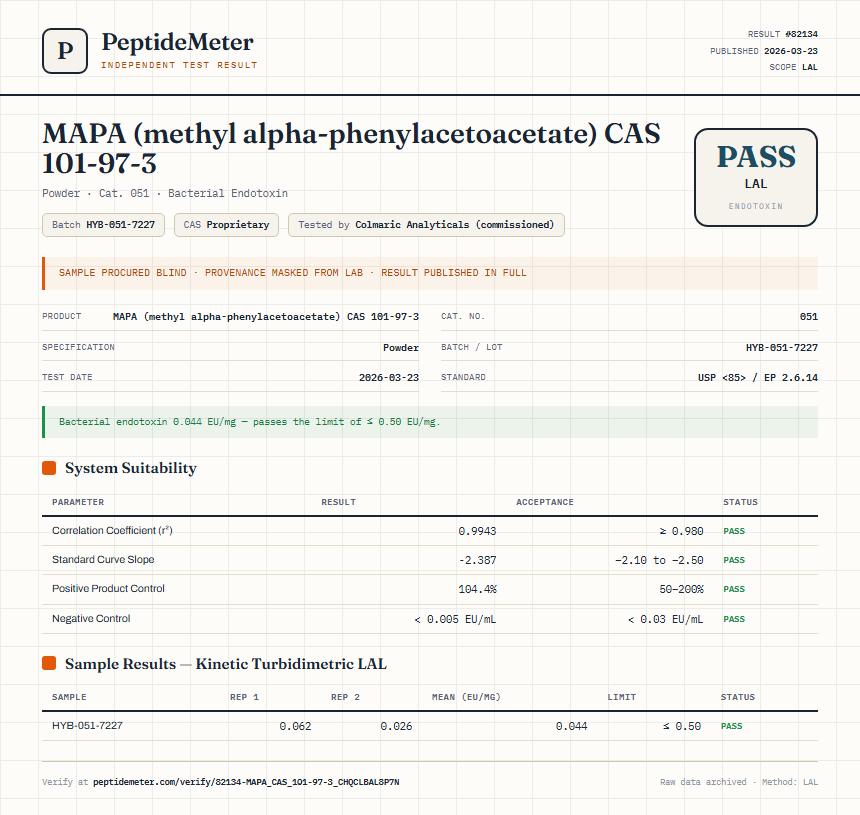 MAPA (methyl alpha-phenylacetoacetate) CAS 101-97-3 Endotoxin report by PeptideMeter