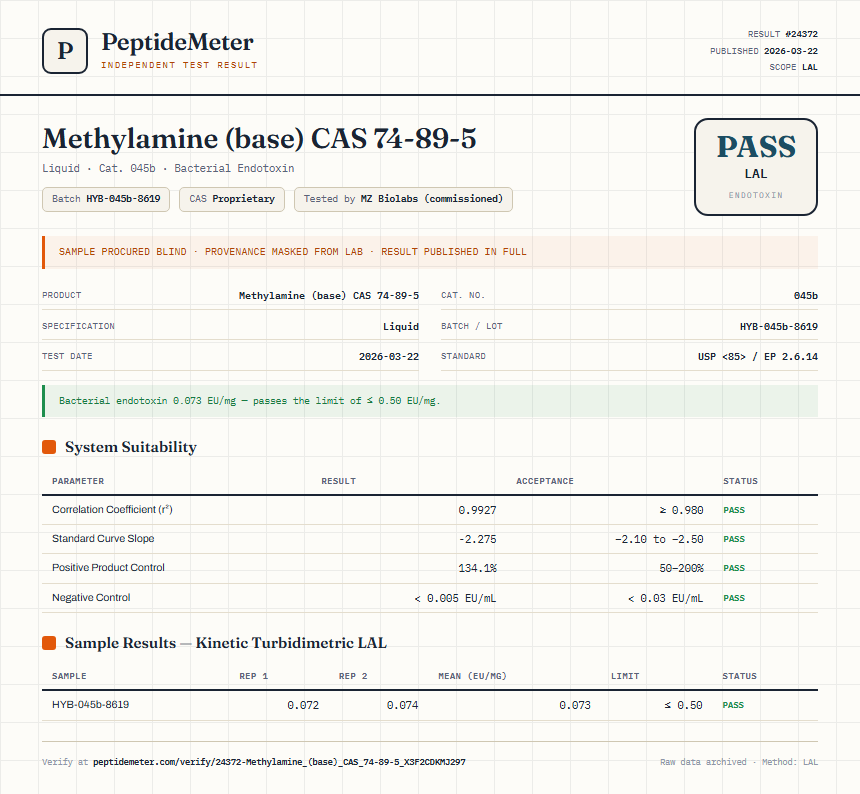 Methylamine (base) CAS 74-89-5 Endotoxin report by PeptideMeter