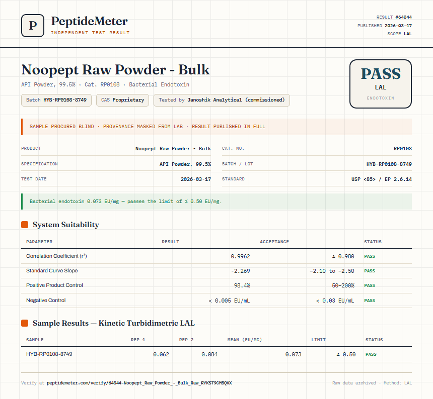 Noopept Raw Powder - Bulk Endotoxin report by PeptideMeter
