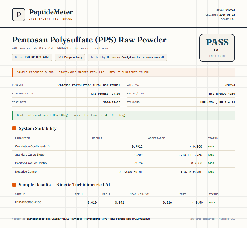 Pentosan Polysulfate (PPS) Raw Powder Endotoxin report by PeptideMeter