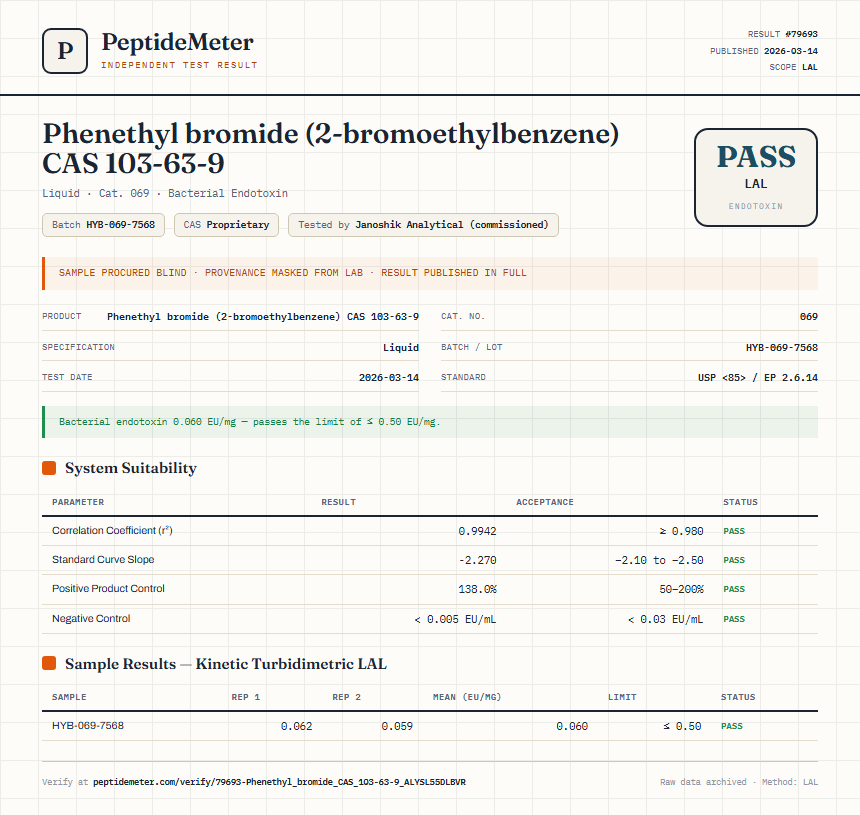 Phenethyl bromide (2-bromoethylbenzene) CAS 103-63-9 Endotoxin report by PeptideMeter