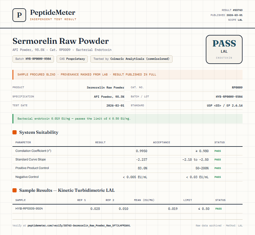 Sermorelin Raw Powder Endotoxin report by PeptideMeter