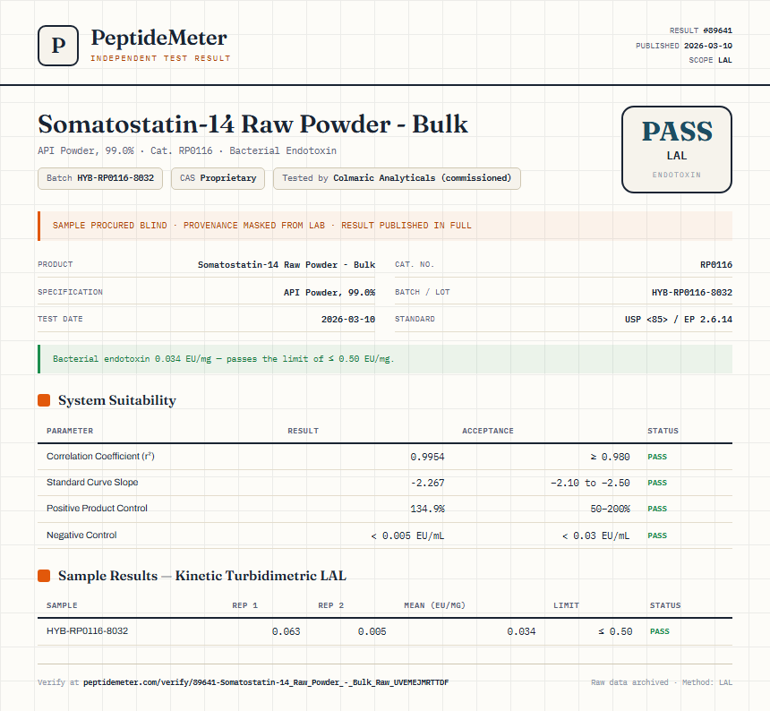 Somatostatin-14 Raw Powder - Bulk Endotoxin report by PeptideMeter