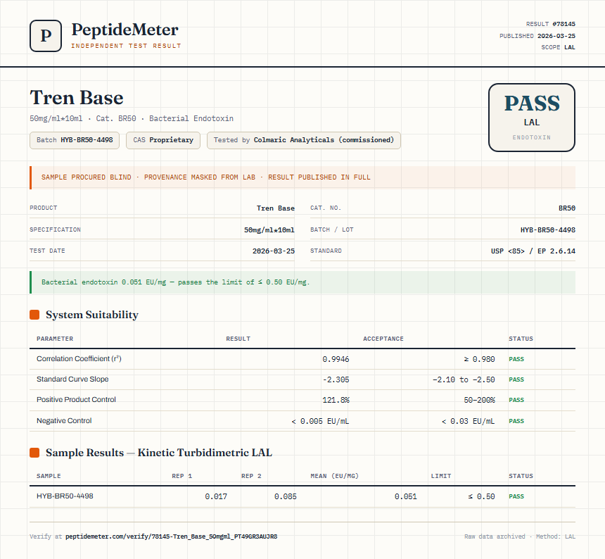 Tren Base Endotoxin report by PeptideMeter