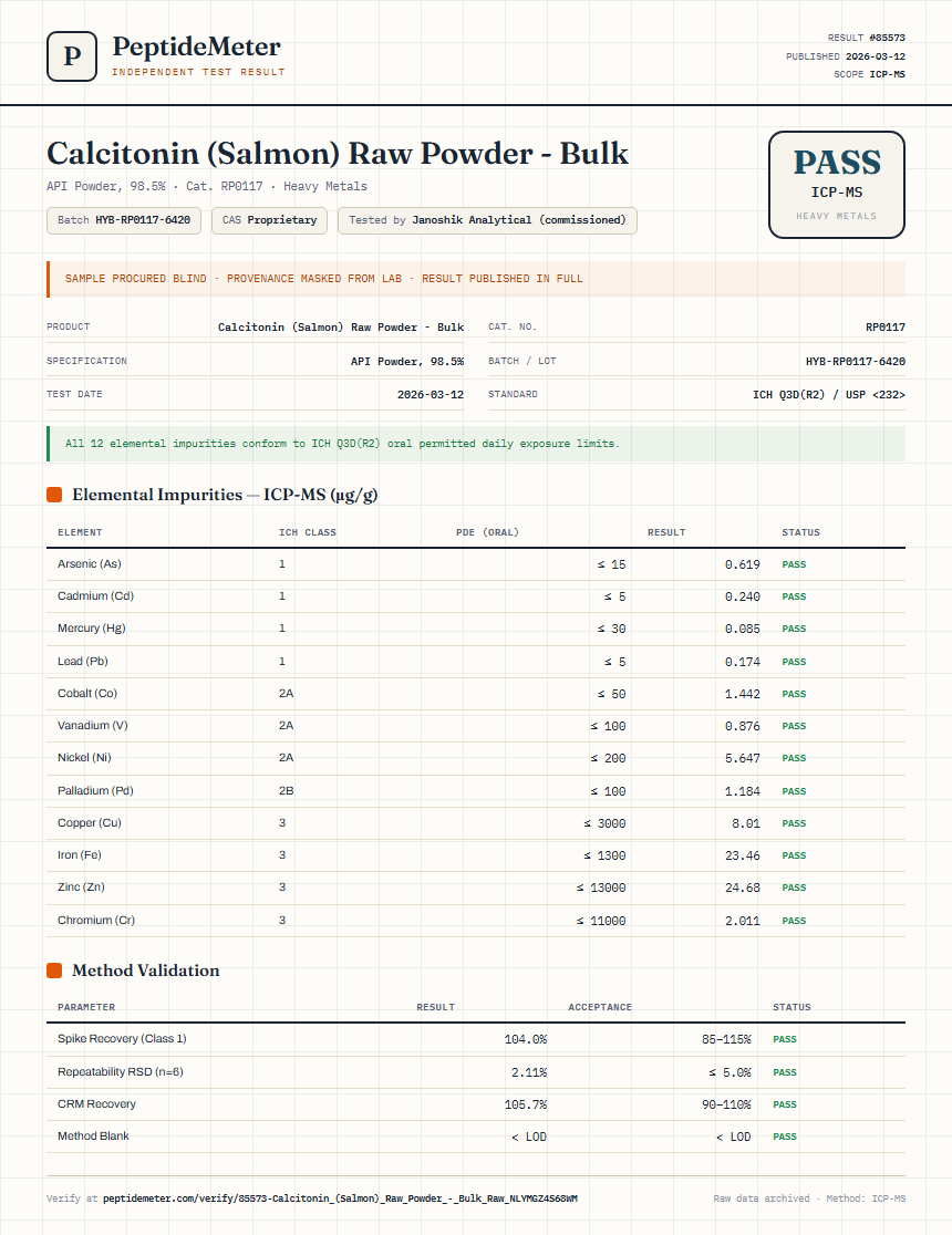 Calcitonin (Salmon) Raw Powder - Bulk Heavy Metals report by PeptideMeter