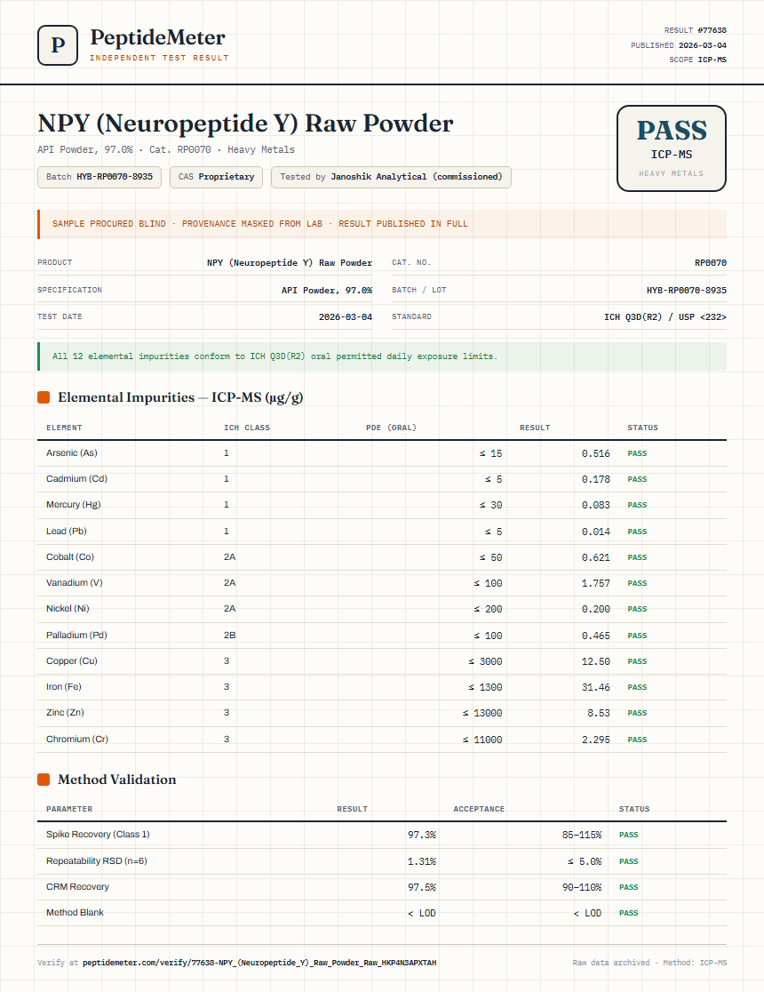 NPY (Neuropeptide Y) Raw Powder Heavy Metals report by PeptideMeter