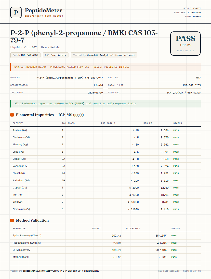 P-2-P (phenyl-2-propanone / BMK) CAS 103-79-7 Heavy Metals report by PeptideMeter