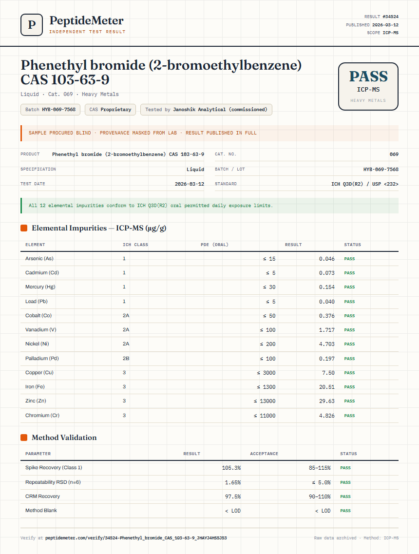 Phenethyl bromide (2-bromoethylbenzene) CAS 103-63-9 Heavy Metals report by PeptideMeter