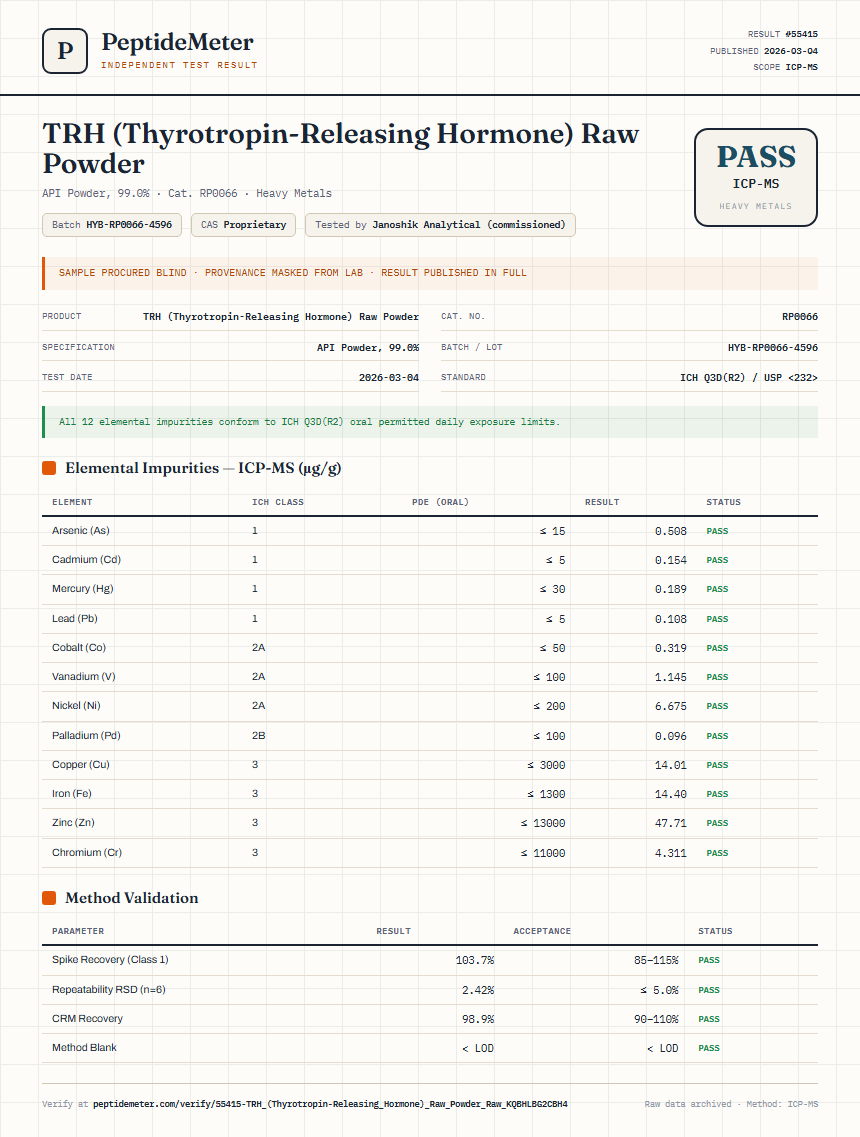 TRH (Thyrotropin-Releasing Hormone) Raw Powder Heavy Metals report by PeptideMeter