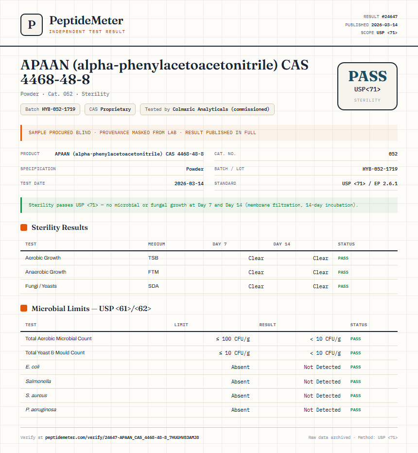 APAAN (alpha-phenylacetoacetonitrile) CAS 4468-48-8 Sterility report by PeptideMeter
