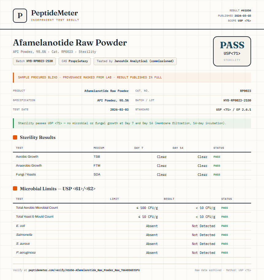 Afamelanotide Raw Powder Sterility report by PeptideMeter