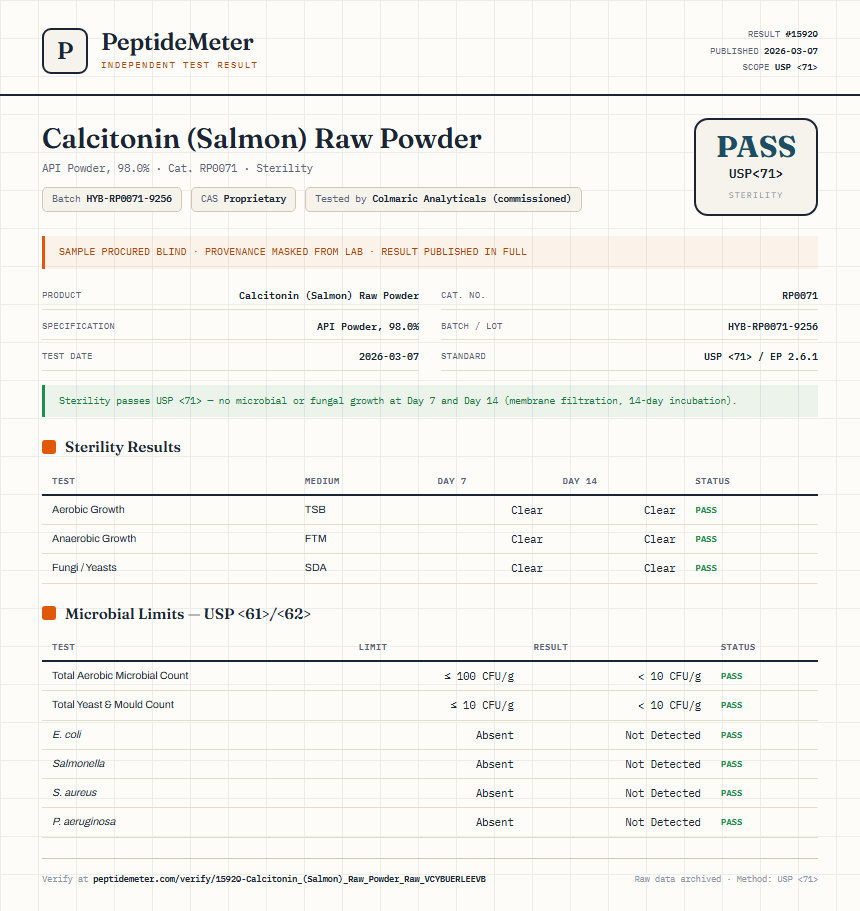 Calcitonin (Salmon) Raw Powder Sterility report by PeptideMeter