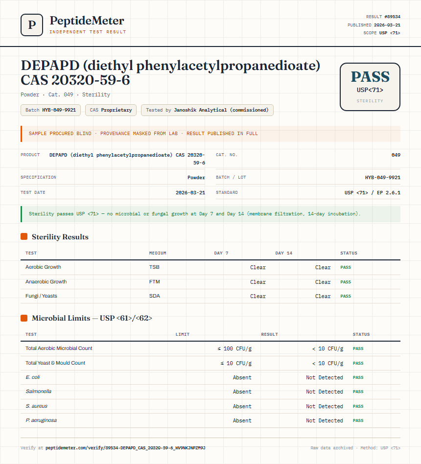 DEPAPD (diethyl phenylacetylpropanedioate) CAS 20320-59-6 Sterility report by PeptideMeter
