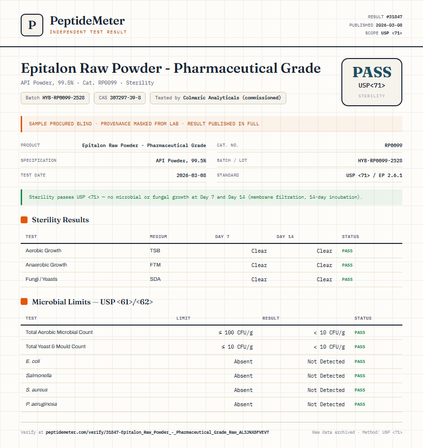 Epitalon Raw Powder - Pharmaceutical Grade Sterility report by PeptideMeter