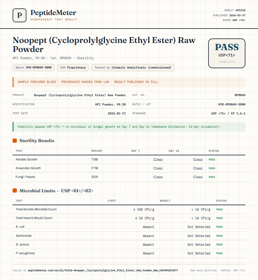 Noopept (Cycloprolylglycine Ethyl Ester) Raw Powder Sterility report by PeptideMeter