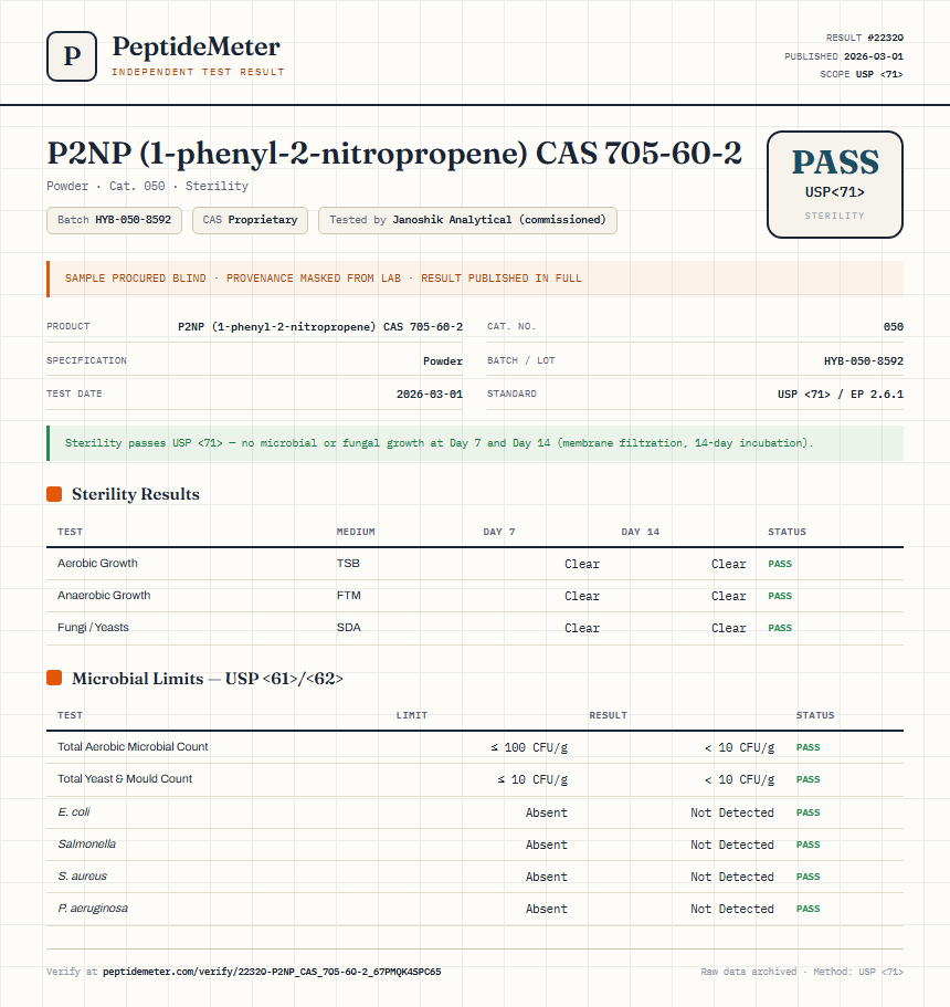 P2NP (1-phenyl-2-nitropropene) CAS 705-60-2 Sterility report by PeptideMeter