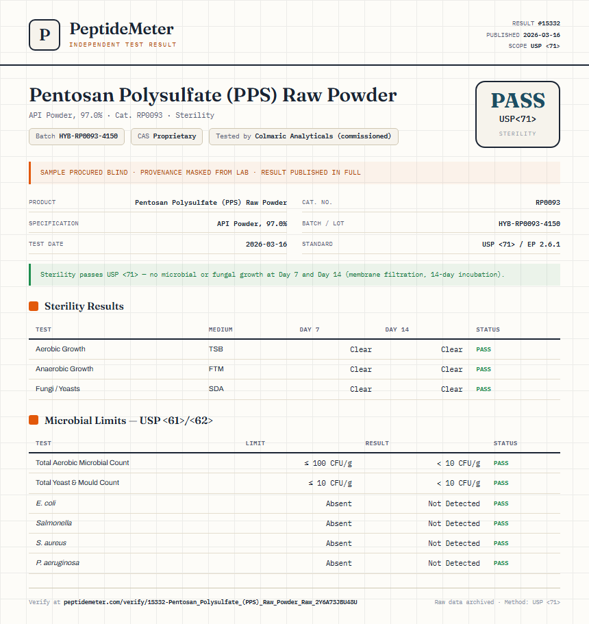 Pentosan Polysulfate (PPS) Raw Powder Sterility report by PeptideMeter