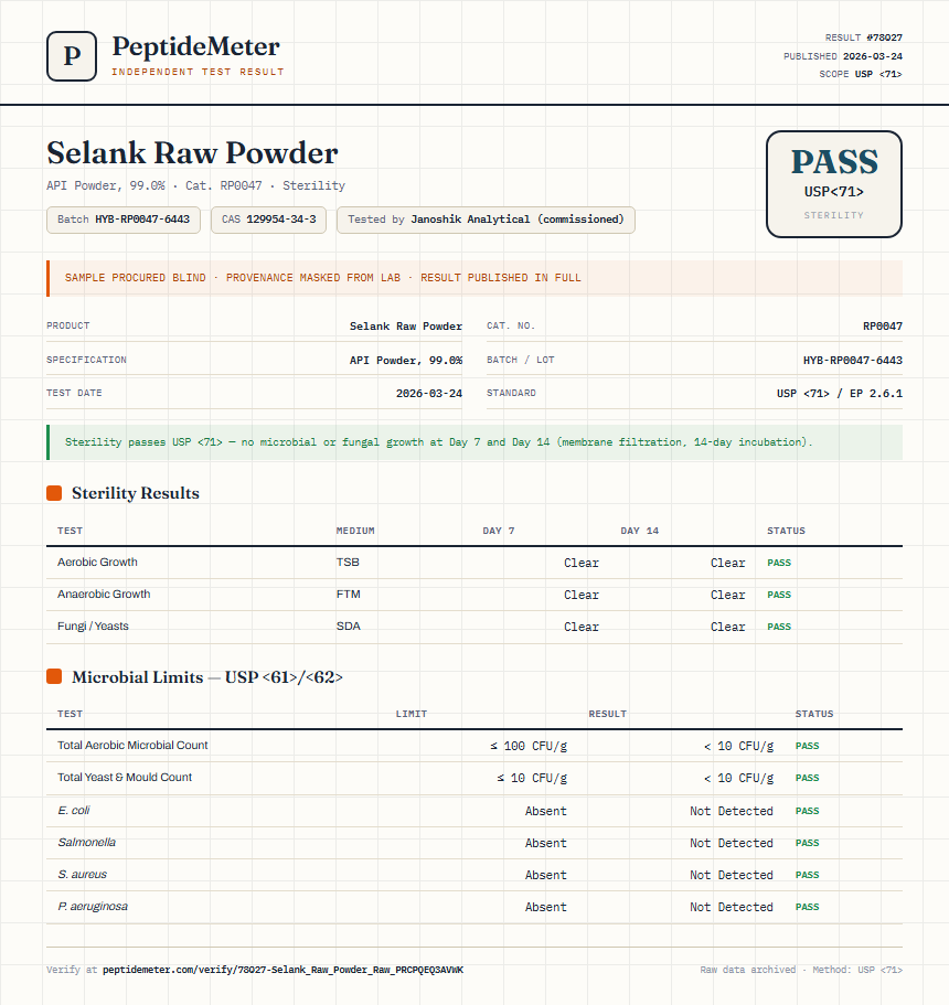 Selank Raw Powder Sterility report by PeptideMeter