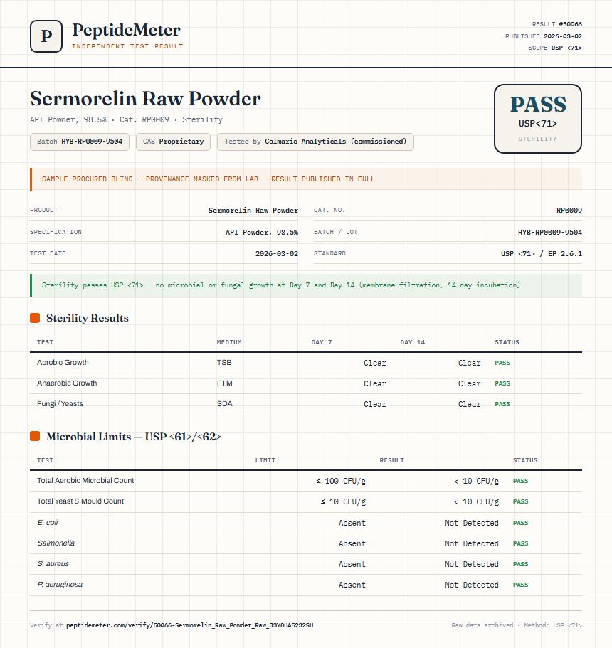 Sermorelin Raw Powder Sterility report by PeptideMeter