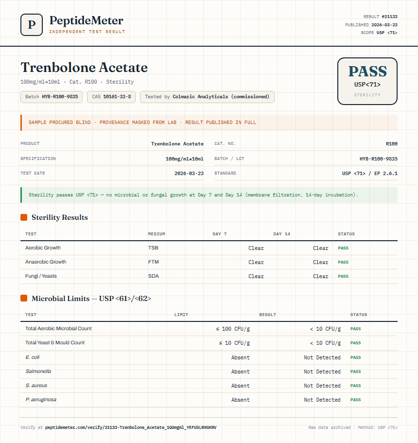 Trenbolone Acetate Sterility report by PeptideMeter