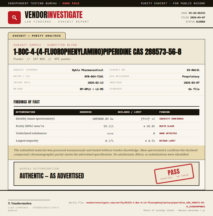 1-Boc-4-(4-fluorophenylamino)piperidine CAS 288573-56-8 Purity (HPLC) report by VendorInvestigate