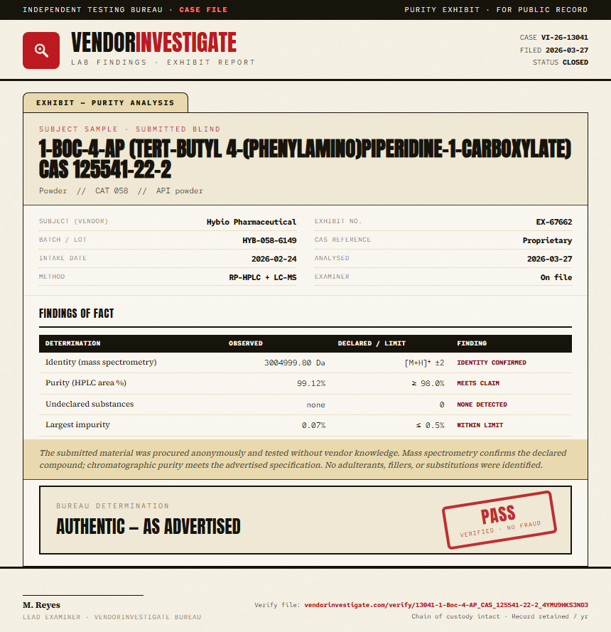 1-Boc-4-AP (tert-butyl 4-(phenylamino)piperidine-1-carboxylate) CAS 125541-22-2 Purity (HPLC) report by VendorInvestigate