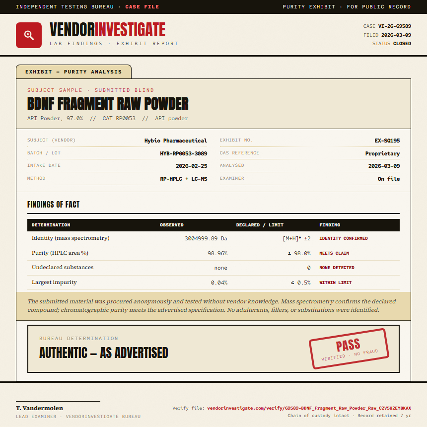 BDNF Fragment Raw Powder Purity (HPLC) report by VendorInvestigate