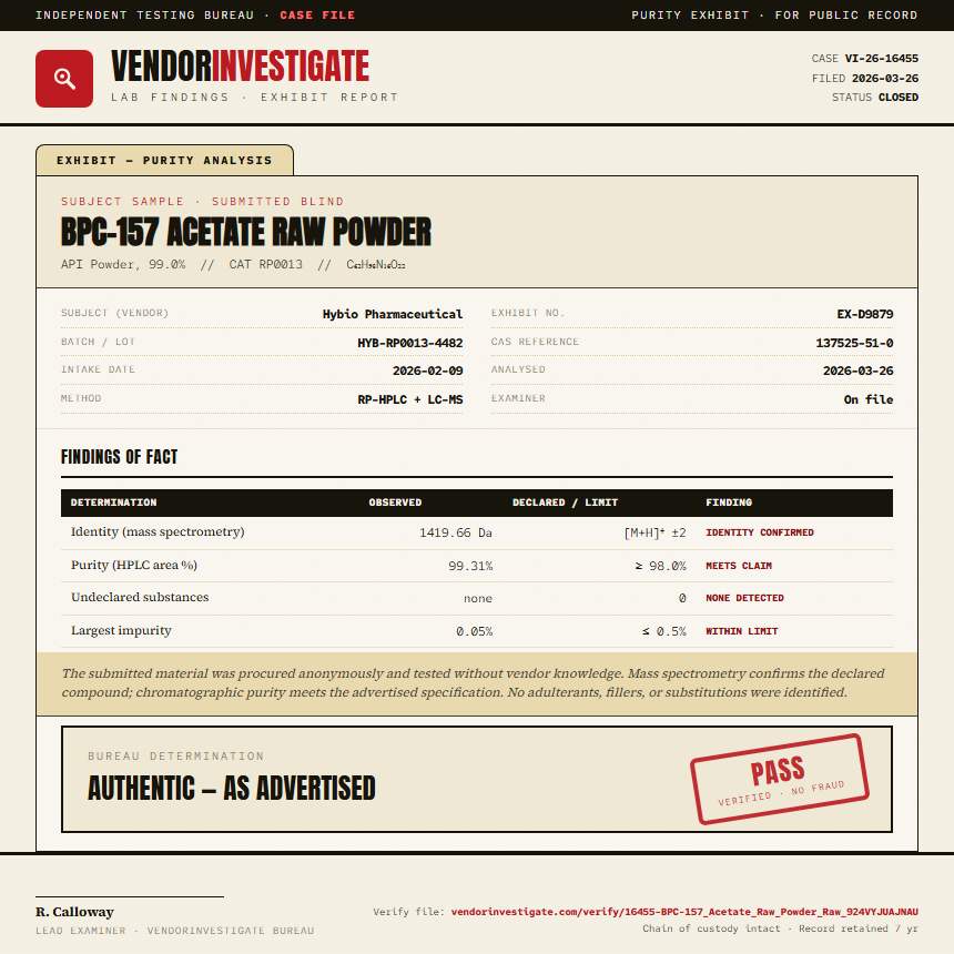 BPC-157 Acetate Raw Powder Purity (HPLC) report by VendorInvestigate