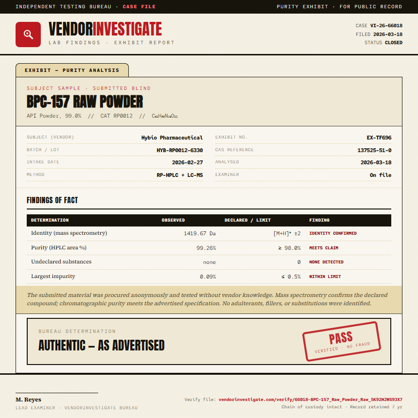 BPC-157 Raw Powder Purity (HPLC) report by VendorInvestigate