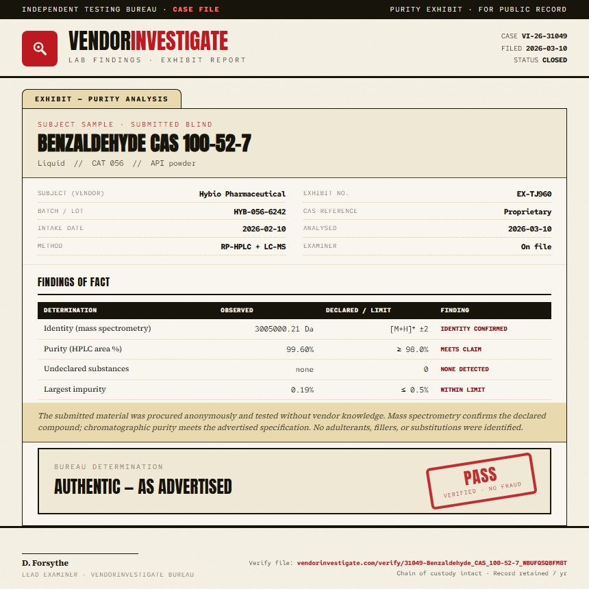 Benzaldehyde CAS 100-52-7 Purity (HPLC) report by VendorInvestigate