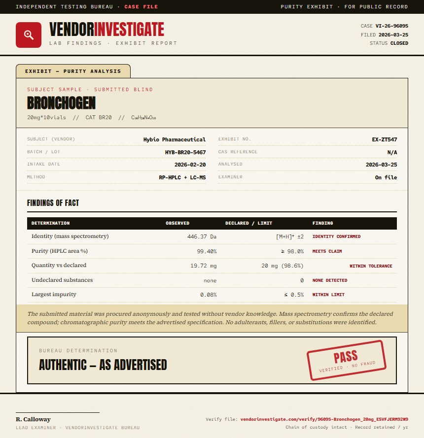 Bronchogen Purity (HPLC) report by VendorInvestigate