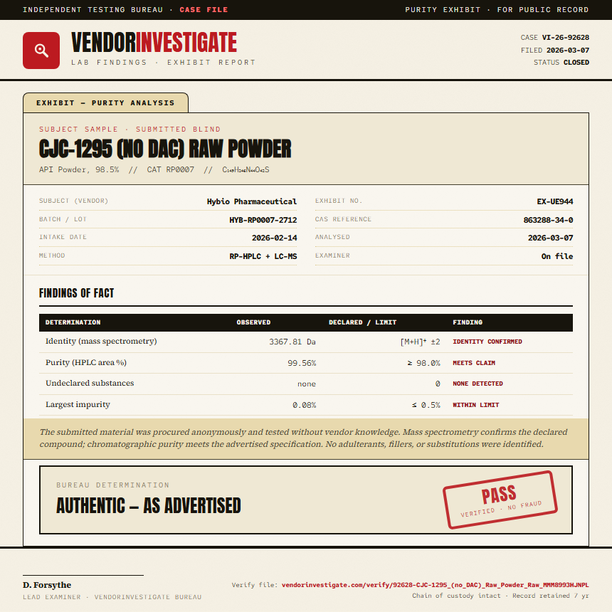 CJC-1295 (no DAC) Raw Powder Purity (HPLC) report by VendorInvestigate