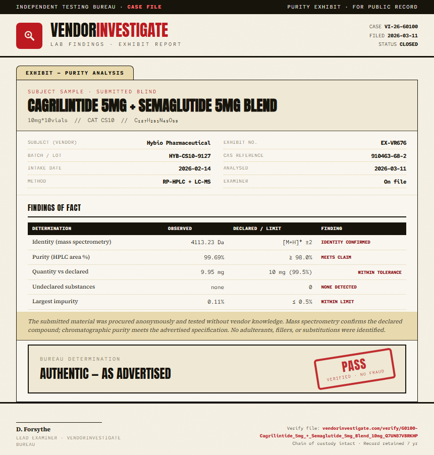 Cagrilintide 5mg + Semaglutide 5mg Blend Purity (HPLC) report by VendorInvestigate