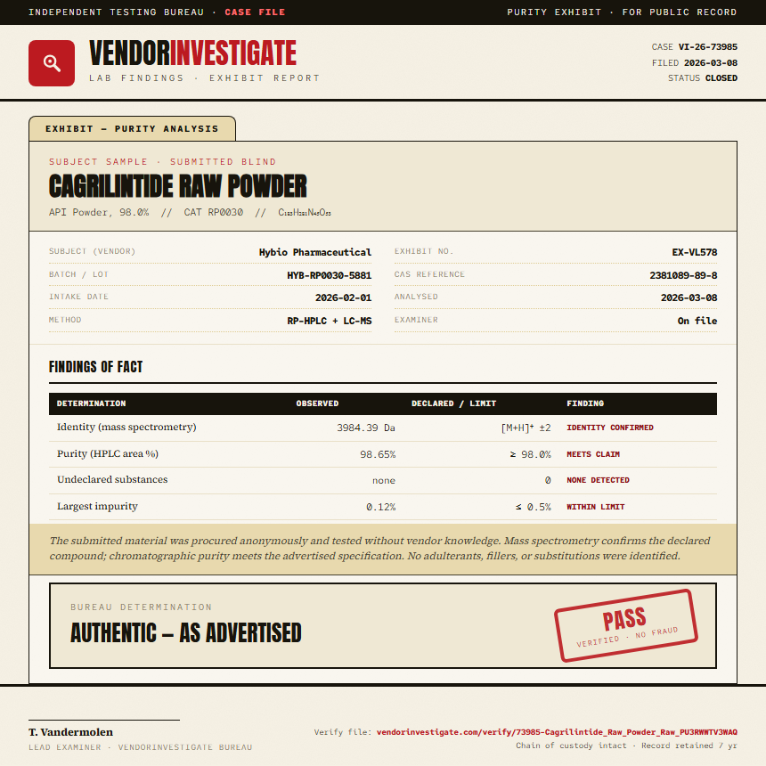 Cagrilintide Raw Powder Purity (HPLC) report by VendorInvestigate