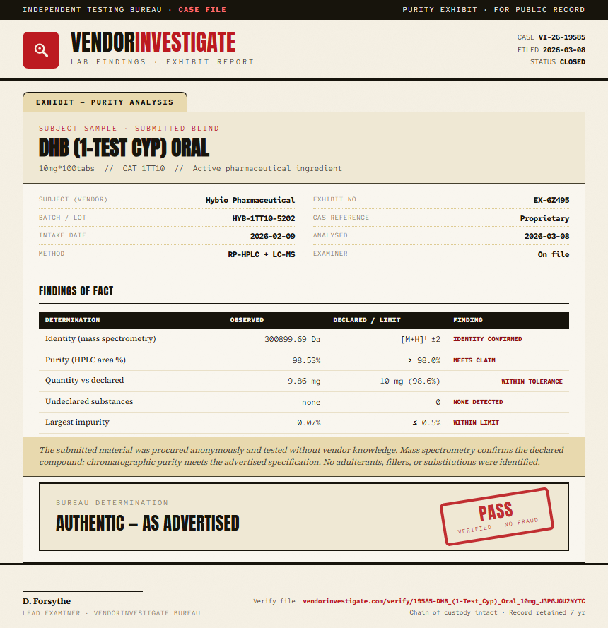 DHB (1-Test Cyp) Oral Purity (HPLC) report by VendorInvestigate