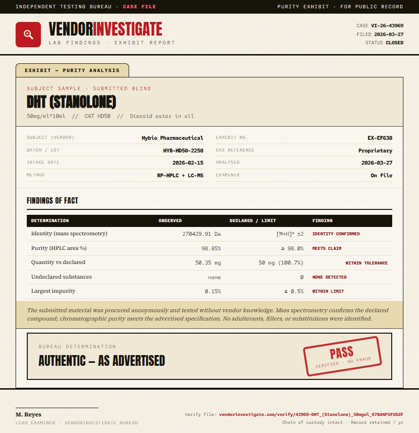 DHT (Stanolone) Purity (HPLC) report by VendorInvestigate